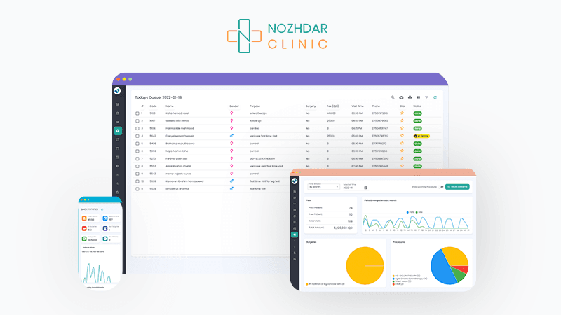 Nozhdar Clinic