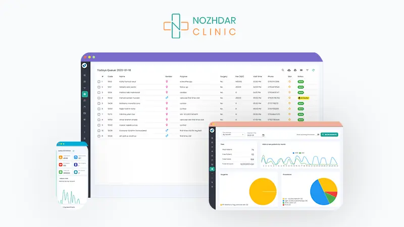 Nozhdar Clinic Management System
